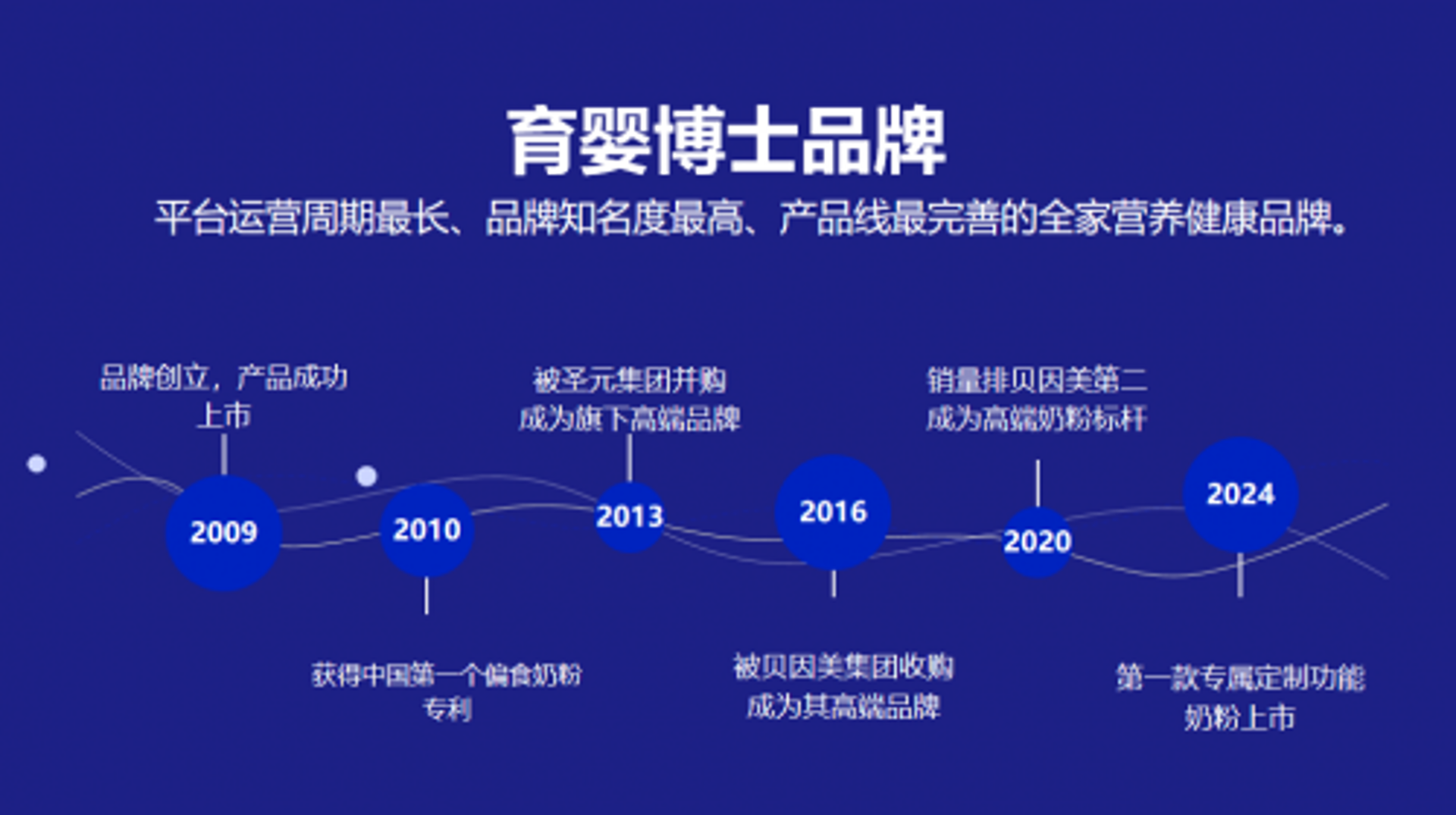 金莱螺杆机械